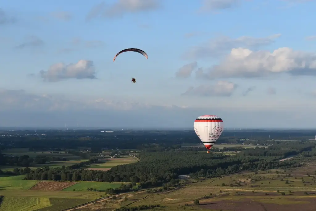 Ballonvaart Vlaanderen